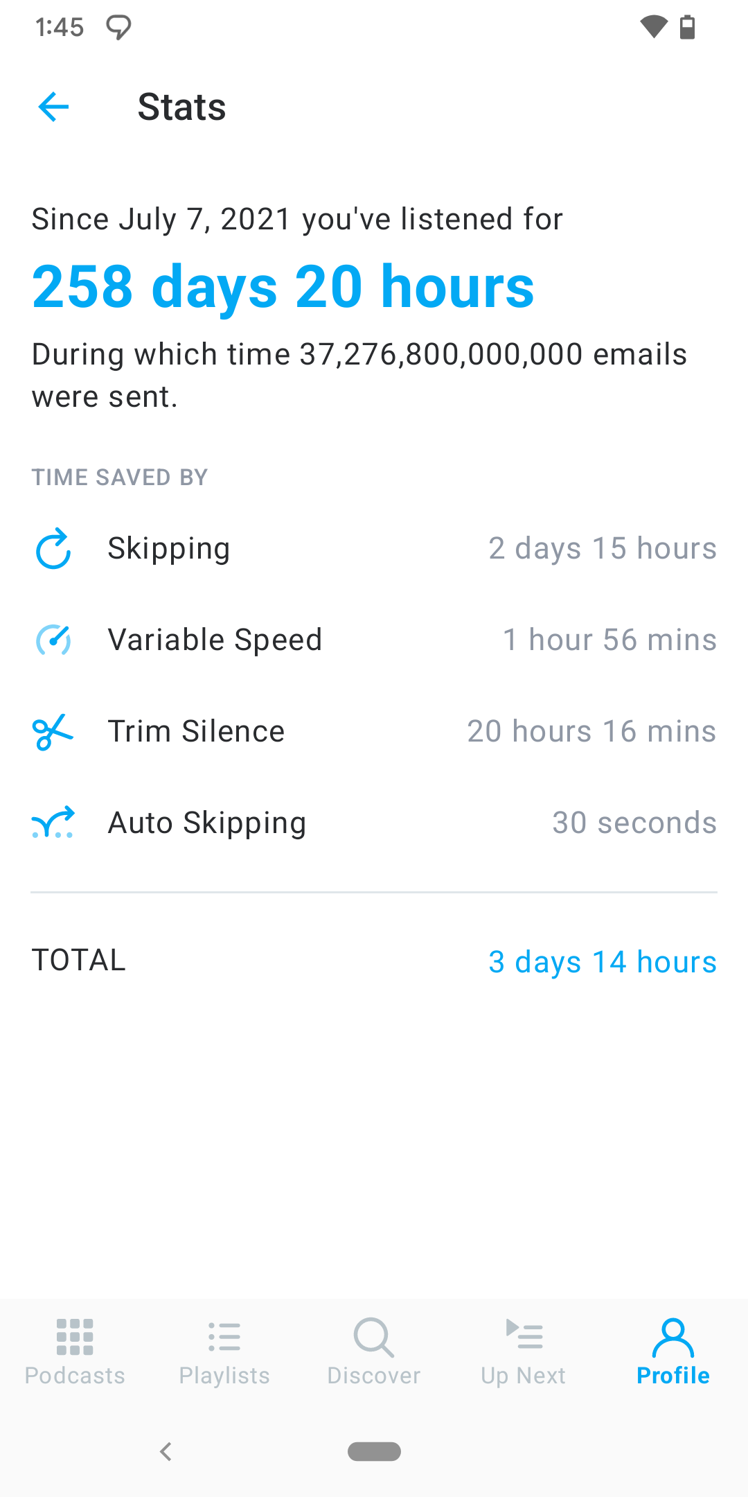 The Time Saved By breakdown on the Pocket Casts Stats screen on Android, listing Skipping, Variable Speed, Trim Silence, Auto Skipping, and the combined Total